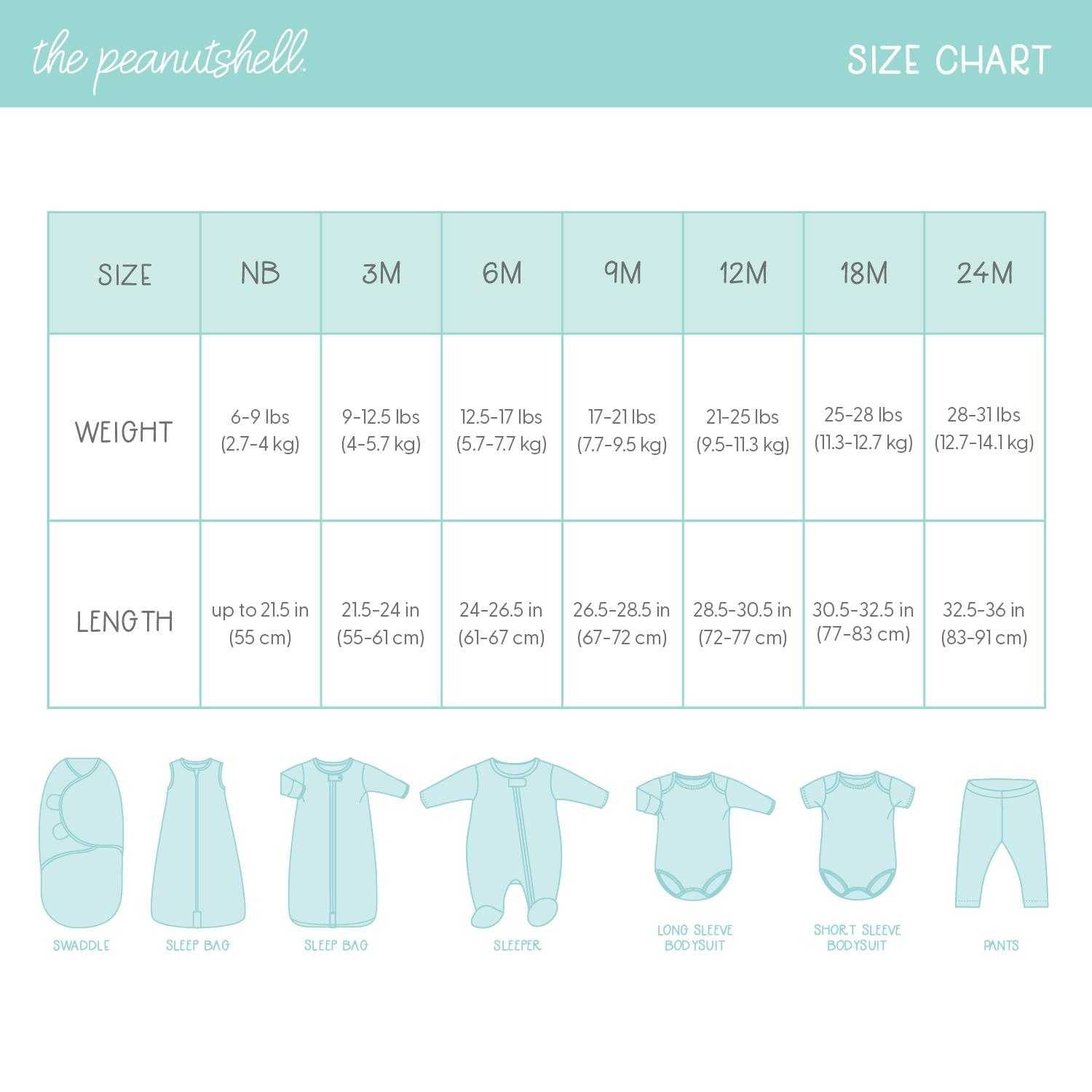 Carefree Floral Baby layette gift set size chart