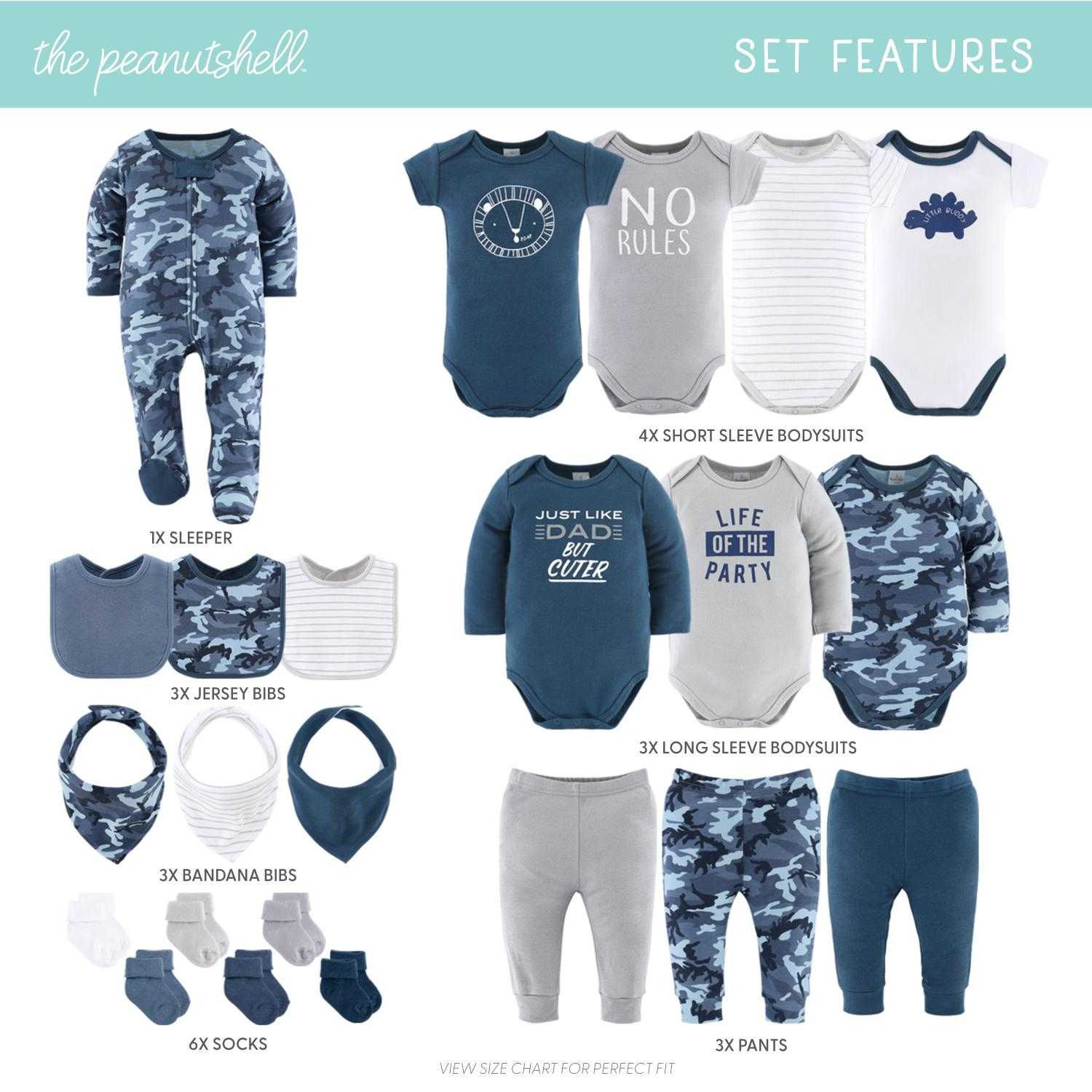 Blue Camo Baby 23-piece clothing gift set features