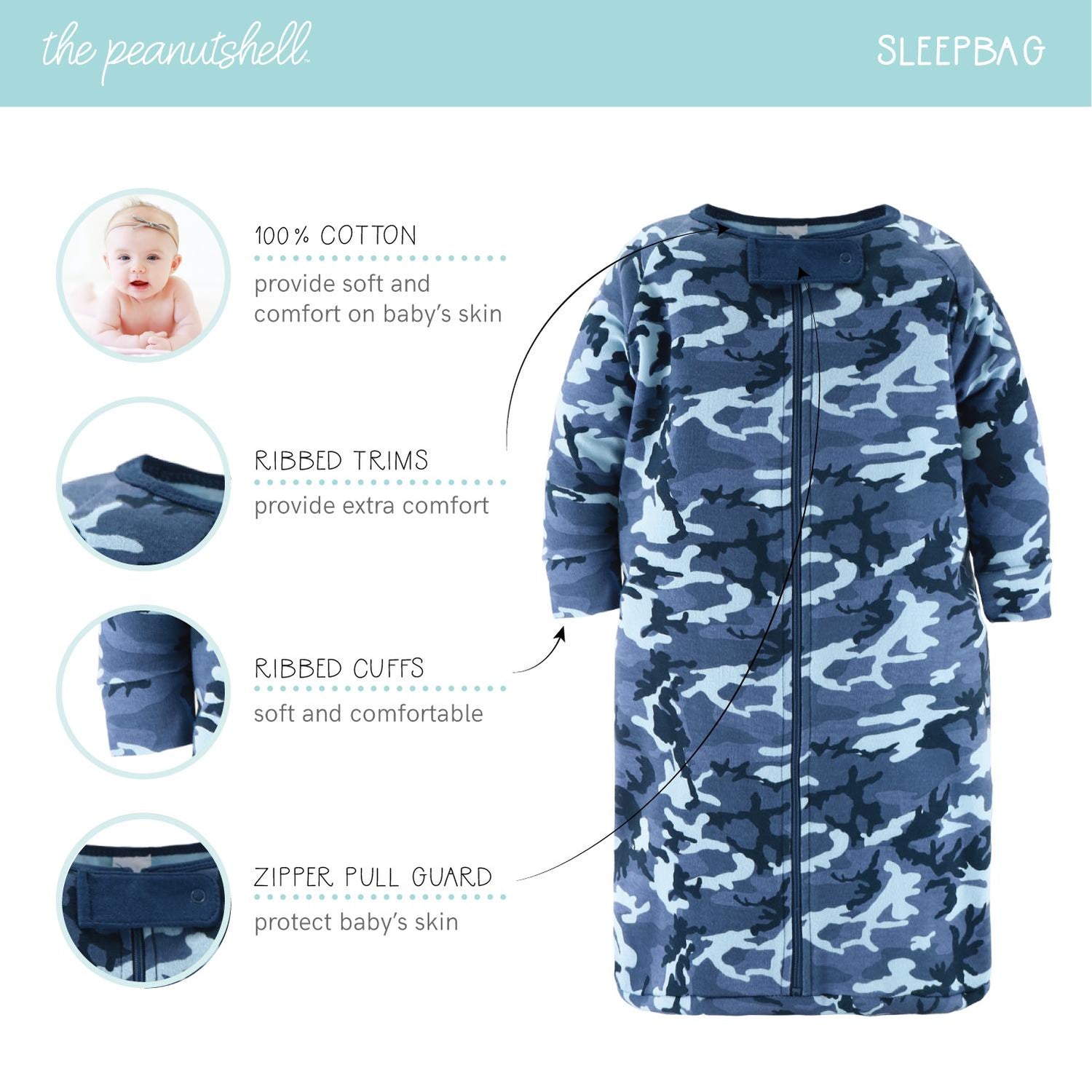 23-Piece Newborn Baby Layette Gift Set, Blue Camo