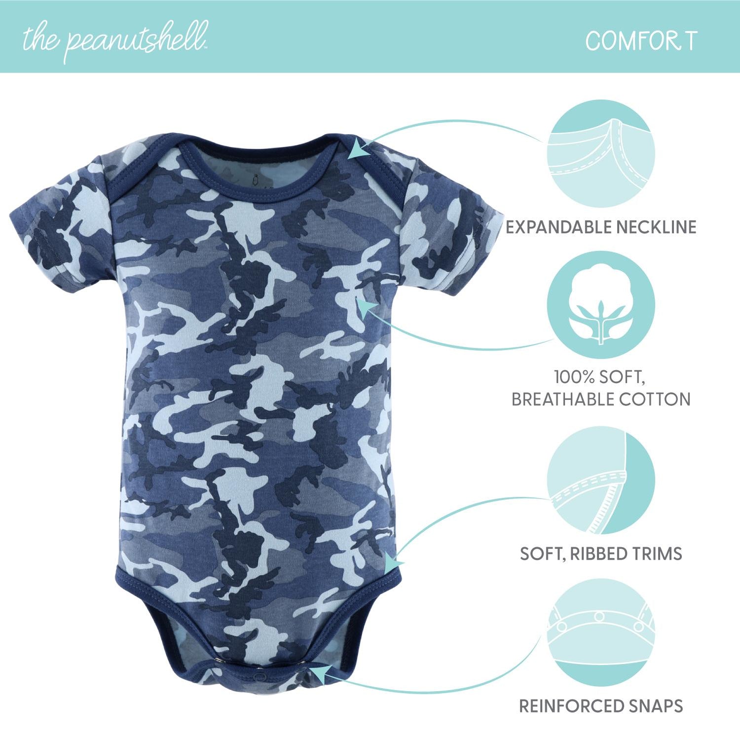 Blue Camo 7-Pack Bodysuits