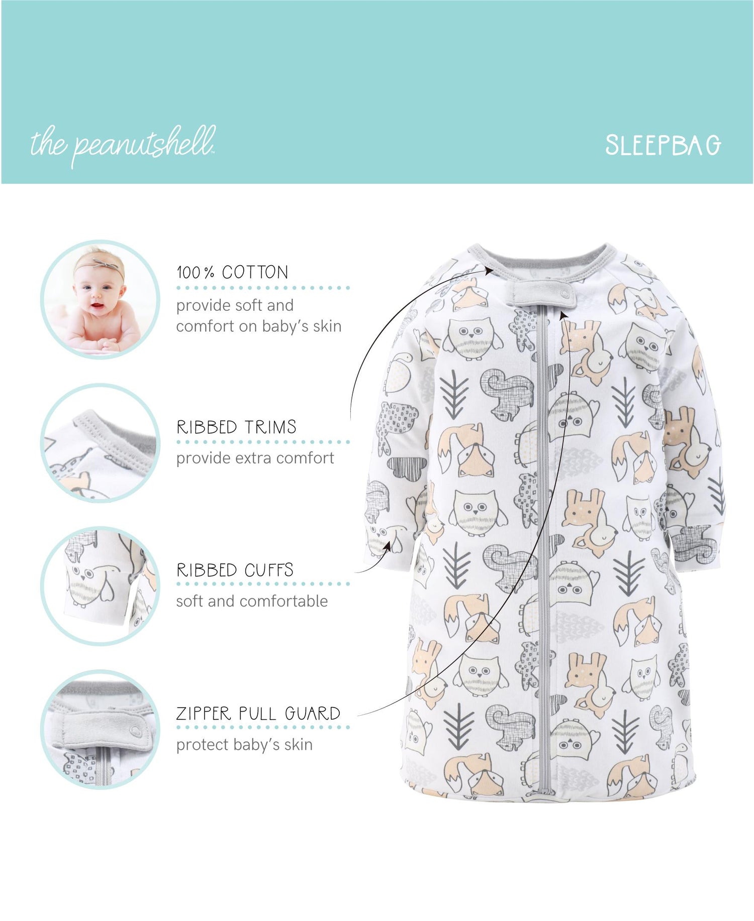 23-Piece Newborn Baby Layette Gift Set, Sleepy Forest