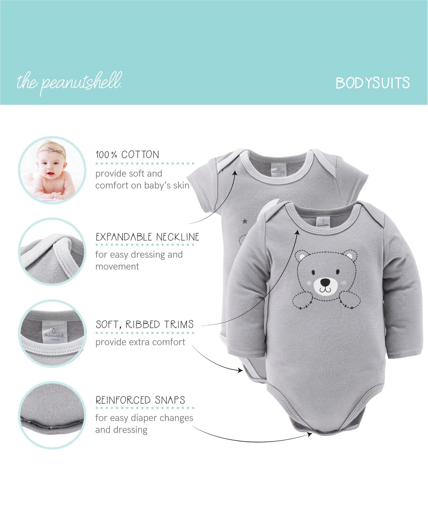 23-Piece Newborn Baby Layette Gift Set, Celestial Bears