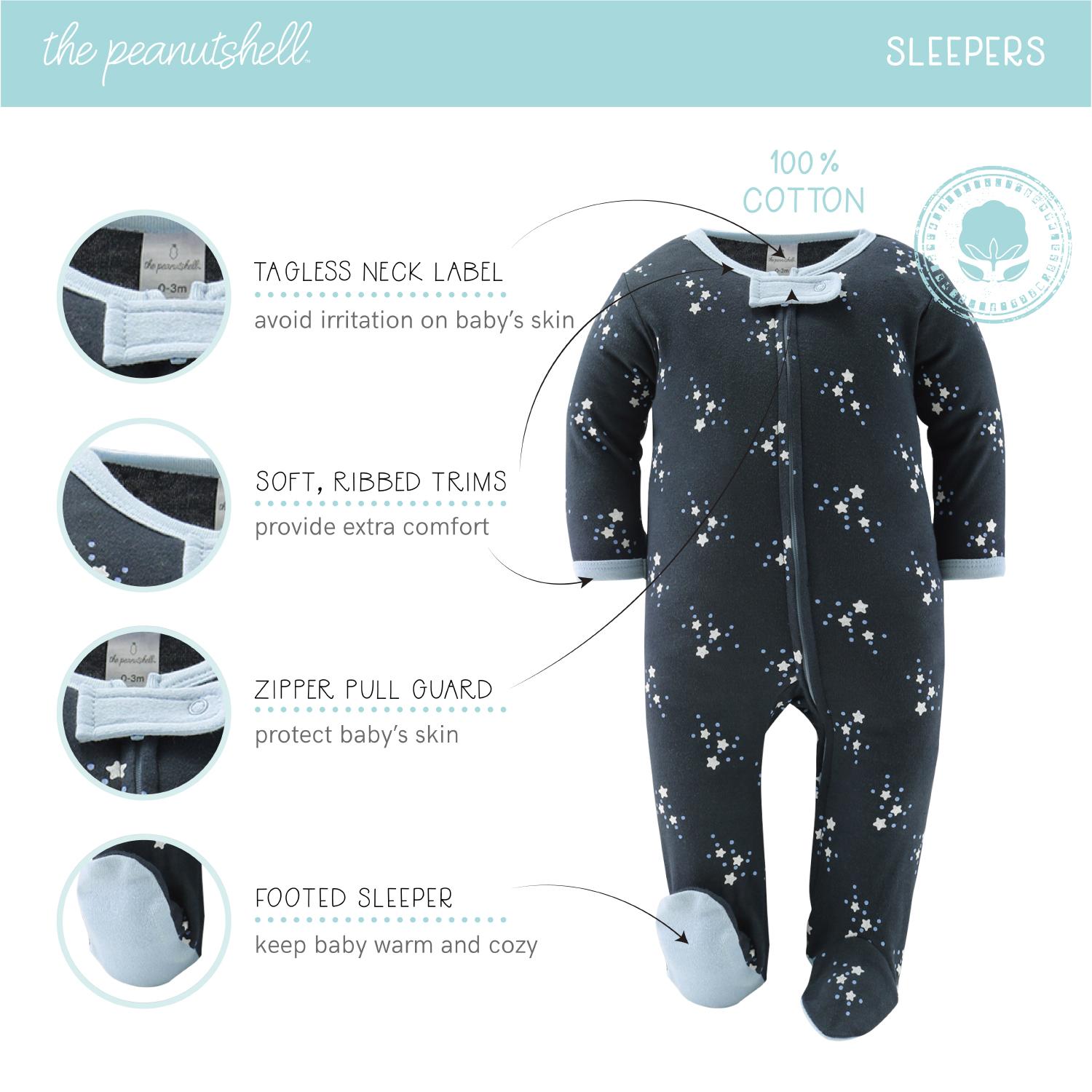 30-Piece Layette Gift Set, Blue Elephant