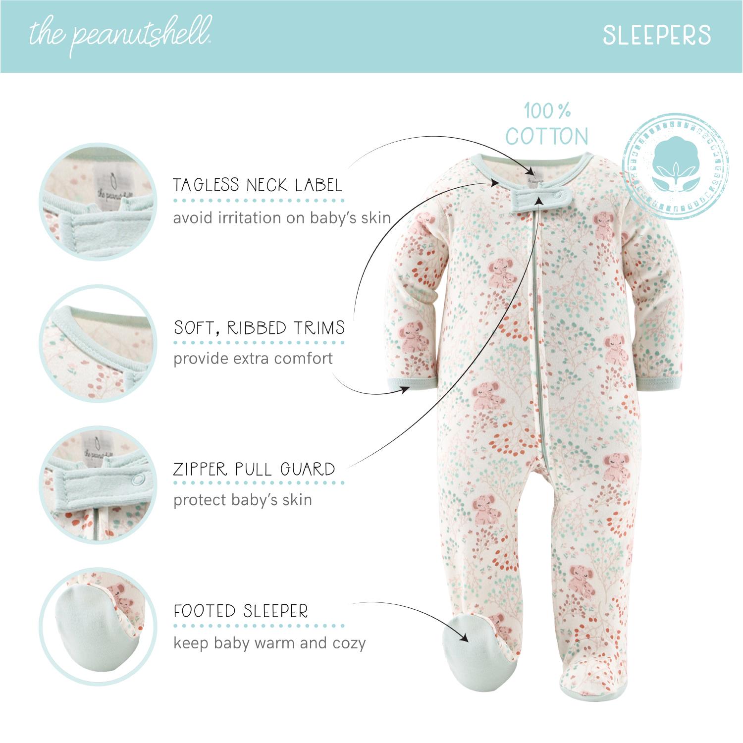 30-Piece Layette Gift Set, Floral Elephant