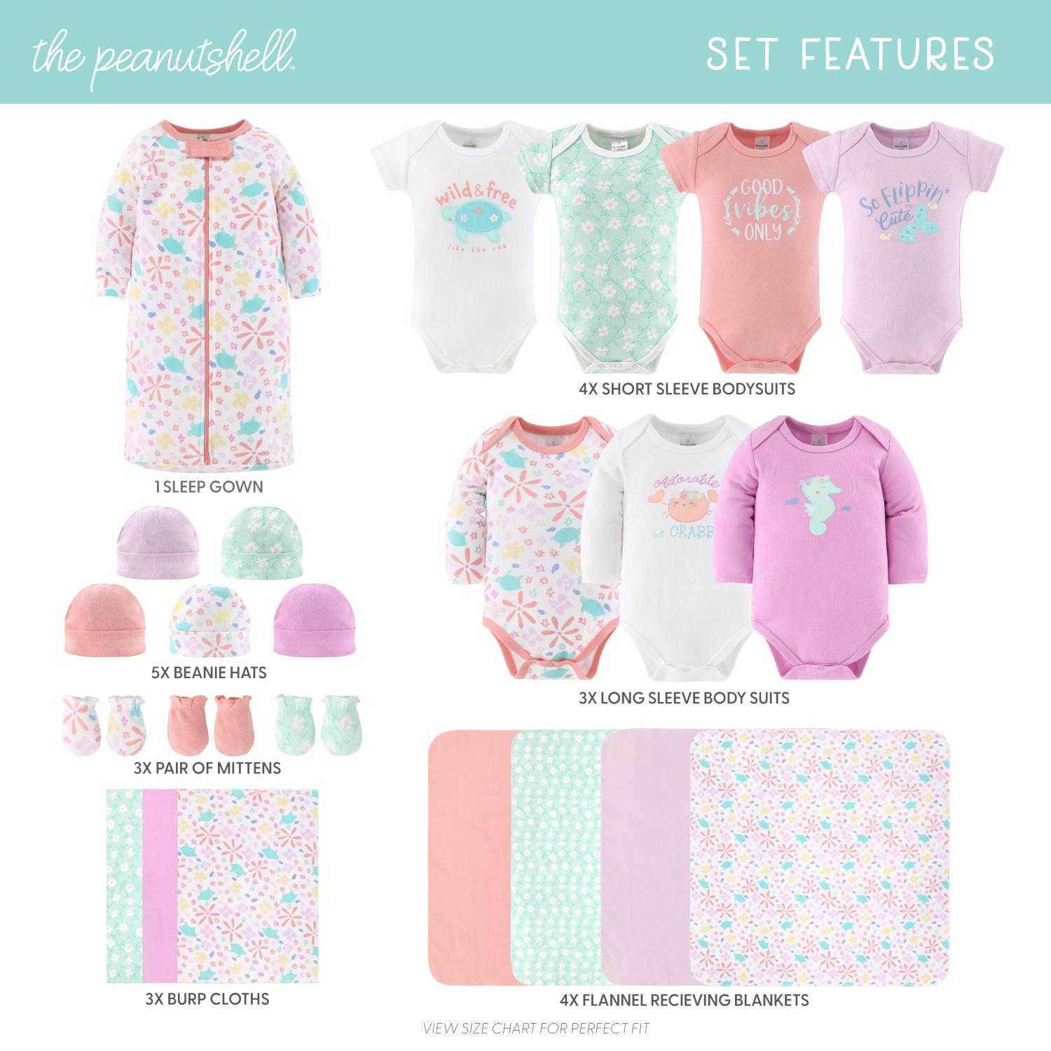 Ocean Flower Baby layette gift set features